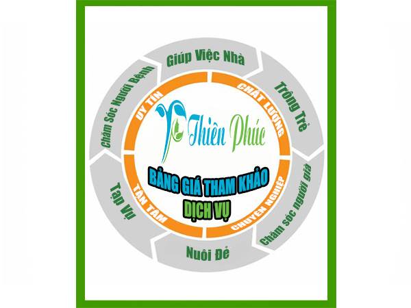 avata bảng giá dịch vụ